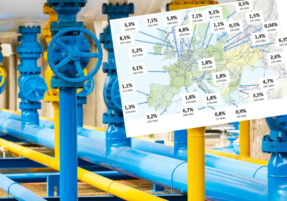 Skąd Hiszpania ma gaz? Odkryj źródła i strategie importu gazu